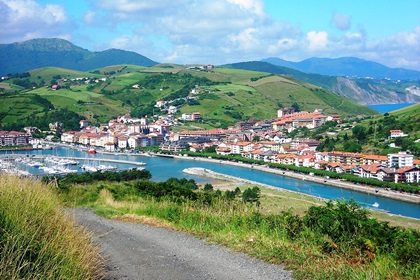 ビスカヤ橋への行き方